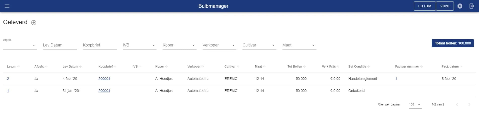 Leveringen & Facturatie